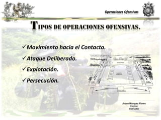 Operaciones Ofensivas
Movimiento hacia el Contacto.
Ataque Deliberado.
Explotación.
Persecución.
Jhoan Márquez Flores
Capitán
Instructor
 