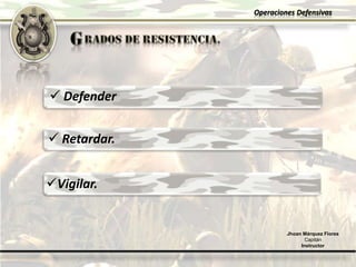 Operaciones Defensivas
Jhoan Márquez Flores
Capitán
Instructor
 Defender
 Retardar.
Vigilar.
 