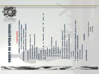 JhoanMárquezFlores
Capitán
Instructor
CLASIFICACIÓN.
CAMBIOAÓRDENESVERBALES(DEHABER)
TITULOONUMERODELAORDEN
REFERENCIA:MAPA,CARTA,FOTOGRAFIA.
ORGANIZACIÓNPARAELCOMBATE
1.SITUACIÓN:
(a)FuerzasEnemigas.(Anexo“A”)
(b)FuerzasAmigas.
(c)AgregacionesyDestacamentos.
(d)Suposiciones.
2.MISIÓN:
3.EJECUCIÓN.
(a)ConceptodelaOperación(Anexo“B”Calcode
Operaciones).
(1)Maniobra.
(2)Fuegos.
(3)OperacionesAntiaéreas.
(4)Inteligencia.
(5)GuerraElectrónica.
(6)Ingenieros.
(7)Otros.
(b)TareasalasUnidadesdeManiobra.
(c)TareasalasUnidadesdeApoyodeCombate
(d)MisionesdeReserva.
(e)InstruccionesdeCoordinación.
(1)EEI
(2)RIFA
4.APOYODESERVICIODECOMBATE(Anexo“H”ASC)
5.COMANDOYCOMUNICACIONES
(a)Comando.
(b)Comunicaciones.
TERMINO
DISTRIBUCIÓN
 