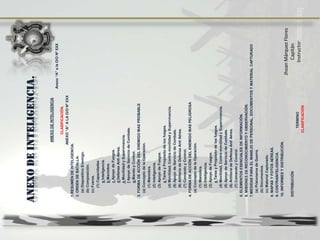 JhoanMárquezFlores
Capitán
Instructor
ANEXODEINTELIGENCIA
Anexo“A”alaO/ONºXXX
CLASIFICACIÓN.
ANEXO“A”ALAO/ONºXXX
1.RESUMÉNDEINTELIGENCIA.
2.ORDENDEBATALLA:
(a)DispositivoEnemigo.
(b)Composición.
(c)Fuerza.
(1)Capacidades
aInteligencia.
bManiobra.
cApoyodeFuegos.
dDefensaAntiAérea.
eMovilidadySupervivencia.
fApoyodeServiciodeCombate.
gMandoyControl.
3.FORMADEACCIÓNDELENEMIGOMASPROBABLE
(a)ConceptodelaOperación.
(1)Maniobra.
(2)Inteligencia.
(3)ApoyodeFuegos.
aTareayPropósitodelosfuegos.
(4)Movilidad,ContramovilidadySupervivencia.
(5)ApoyodeServiciodeCombate.
(6)ArtilleríadeDefensaAntiAérea.
(7)ComandoyControl.
4.FORMADEACCIÓNDELENEMIGOMASPELIGROSA
(a)ConceptodelaOperación.
(1)Maniobra.
(2)Inteligencia.
(3)ApoyodeFuegos.
aTareayPropósitodelosfuegos.
(4)Movilidad,ContramovilidadySupervivencia.
(5)ApoyodeServiciodeCombate.
(6)ArtilleríadeDefensaAntiAérea.
(7)ComandoyControl.
5.ELEMENTOSESENCIALESDEINFORMACIÓN.
6.MISIONESDERECONOCIMIENTOYOBSERVACIÓN.
7.MEDIDASPARAELMANEJODEPERSONAL,DOCUMENTOSYMATERIALCAPTURADO
(a)PrisionerosdeGuerra.
(b)Documentos.
(c)MaterialCapturado.
8.MAPASYFOTOSAÉREAS.
9.CONTRAINTELIGENCIA.
10.INFORMESYDISTRIBUCIÓN.
DISTRIBUCIÓN
TERMINO
CLASIFICACIÓN
 