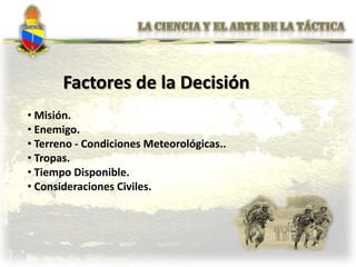 Factores de la Decisión
• Misión.
• Enemigo.
• Terreno - Condiciones Meteorológicas..
• Tropas.
• Tiempo Disponible.
• Consideraciones Civiles.
 