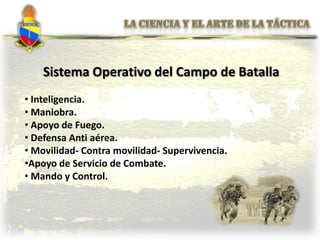 Sistema Operativo del Campo de Batalla
• Inteligencia.
• Maniobra.
• Apoyo de Fuego.
• Defensa Anti aérea.
• Movilidad- Contra movilidad- Supervivencia.
•Apoyo de Servicio de Combate.
• Mando y Control.
 