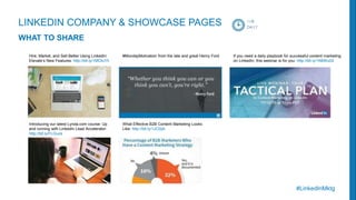 LINKEDIN COMPANY & SHOWCASE PAGES
WHAT TO SHARE
Hire, Market, and Sell Better Using LinkedIn
Elevate’s New Features: http:...