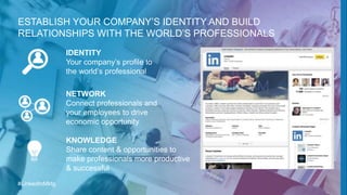 ESTABLISH YOUR COMPANY’S IDENTITY AND BUILD
RELATIONSHIPS WITH THE WORLD’S PROFESSIONALS
#LinkedInMktg
IDENTITY
Your compa...