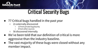 Critical Security Bugs
● 77 Critical bugs handled in the past year
○ 21 externally discovered
■ 13 from private bug bounty
■ 8 from other sources
○ 56 discovered internally
● We’ve been told that our definition of critical is more
aggressive than the industry baseline.
● The vast majority of these bugs were closed without any
member impact.
 