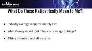 What Do These Ratios Really Mean to Me?!
● Industry average is approximately 1:20
● What if every report took 1 hour on average to triage?
● Sifting through the chaff is costly
 