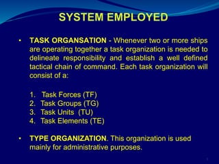 Tactical comms | PDF