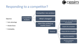 Responding to a competitor?
Objective
• Gain advantage
• Market Share
• Profitability
Competitive
Analysis
Competitor new product
What’s changed?
Have they picked up
market share?
Responses
Increase our own profile with
P.R campaign
Acquire the competitor
Merge with the competitor
Copy the competitor
Hire the competitor
management
 