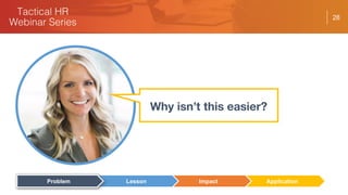 28
Why isn’t this easier?
ApplicationImpactLessonProblem
 