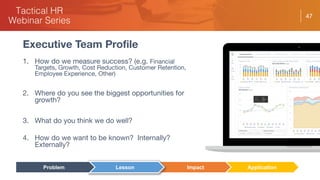47
Executive Team Profile
1. How do we measure success? (e.g. Financial
Targets, Growth, Cost Reduction, Customer Retention,
Employee Experience, Other)
2. Where do you see the biggest opportunities for
growth?
3. What do you think we do well?
4. How do we want to be known? Internally?
Externally?
ApplicationImpactLessonProblem
 