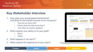 48
Key Stakeholder Interview
1. How does your group/department/division
contribute to the overall success of our company?
• How do you track that?
• Where does the data come from?
• How often do receive updates?
2. What impacts your ability to hit your goal?
• Who?
• What?
3. What happens if you don’t?
4. What impacts the experience of your team?
ApplicationImpactLessonProblem
 