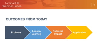 9
Application
OUTCOMES FROM TODAY
Potential
Impact
Lesson
Learned
Problem
 