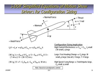 Tactical Missile Design