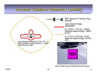 Tactical Missile Design