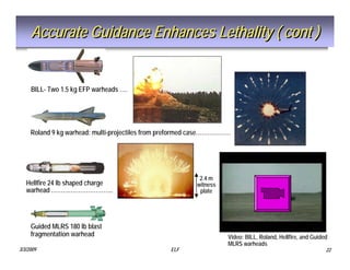 Tactical Missile Design