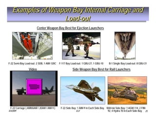 Tactical Missile Design