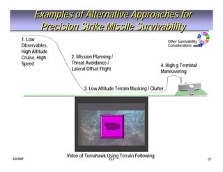 Tactical Missile Design