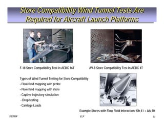 Tactical Missile Design