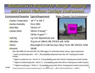 Tactical Missile Design