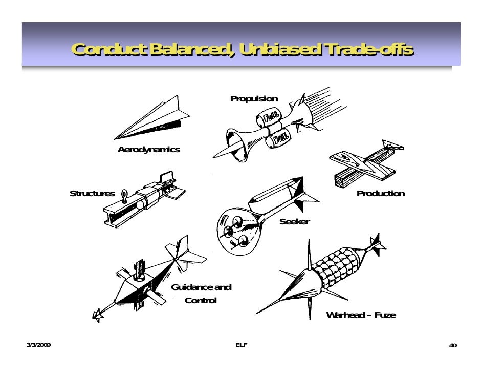 Tactical Missile Design - 