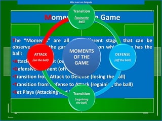 MSc Juan Luis Delgado


                           Transition
             Moments of the Game
                   (         losing the
                               ball)




The “Moments” are all the different stages that can be
observe during the game depending on which team has the
ball:                     MOMENTS
           ATTACK                              DEFENSE
                            OF THE
•Attacking Moment (on the ball)
          (on the ball)
                             GAME
                                              (off the ball)

•Defensive Moment (off the ball)
•Transition from Attack to Defense (losing the ball)
•Transition from Defense to Attack (regaining the ball)
•Set Plays (Attacking and Defending)
                            Transition
                            (regaining
                             the ball)
 