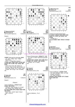 Tactical motifs 2 | PDF