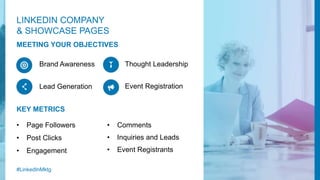 LINKEDIN COMPANY
& SHOWCASE PAGES
MEETING YOUR OBJECTIVES
Brand Awareness
Lead Generation
Thought Leadership
Event Registr...