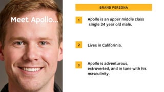 1
2
3
BRAND PERSONA
Meet Apollo... Apollo is an upper middle class
single 34 year old male.
Lives in Califorinia.
Apollo i...