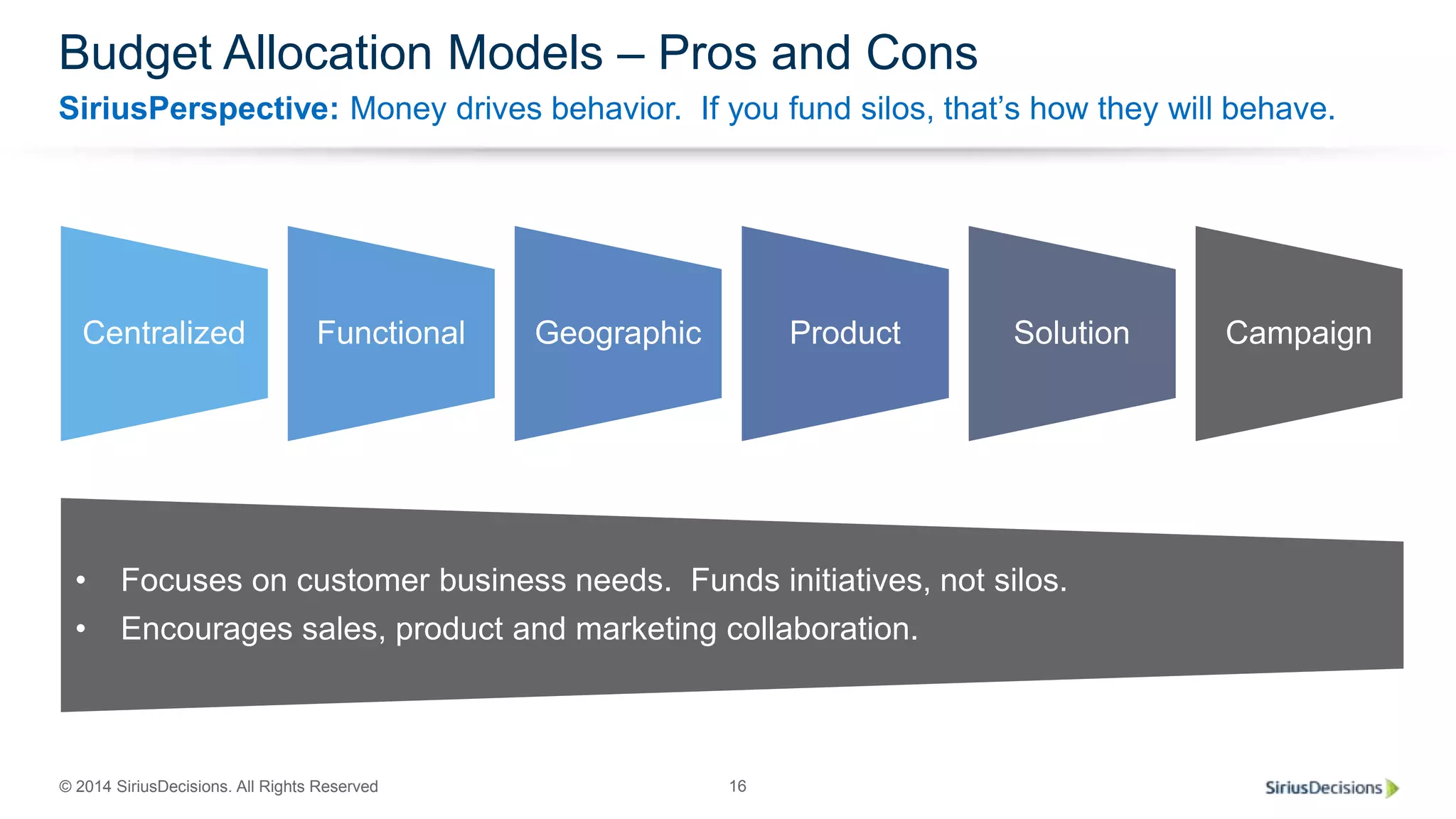 © 2014 SiriusDecisions. All Rights Reserved 16
Budget Allocation Models – Pros and Cons
SiriusPerspective: Money drives behavior. If you fund silos, that’s how they will behave.
Centralized
• Simple; ensures control
• Collaboration, communication and collective thinking are difficult
• Provides autonomy
• Collaboration is difficult; encourages “tin-cupping”.
Functional
• Aligned with sales & focused on execution
• Encourages geo-silos, redundancy, and short-term initiatives supporting deals
Geographic
• Less about how marketing is organized
• Focused on product, not customer
Product
• Focuses on portfolio of offerings that address customer needs
• Lacks balance across reputation, demand creation, sales enablement and MI
Solution
• Focuses on customer business needs. Funds initiatives, not silos.
• Encourages sales, product and marketing collaboration.
Campaign
 