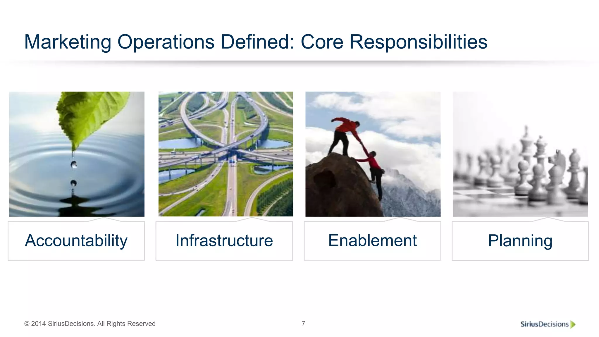 © 2014 SiriusDecisions. All Rights Reserved 7
Marketing Operations Defined: Core Responsibilities
EnablementAccountability PlanningInfrastructure
 