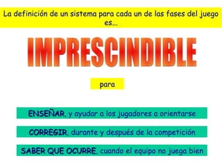 La definición de un sistema para cada un de las fases del juego
                             es...




                            para


       ENSEÑAR, y ayudar a los jugadores a orientarse
       ENSEÑAR

       CORREGIR, durante y después de la competición
       CORREGIR

    SABER QUE OCURRE, cuando el equipo no juega bien
              OCURRE
 