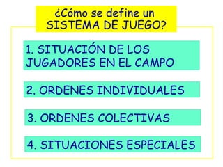 ¿Cómo se define un
  SISTEMA DE JUEGO?

1. SITUACIÓN DE LOS
JUGADORES EN EL CAMPO

2. ORDENES INDIVIDUALES

3. ORDENES COLECTIVAS

4. SITUACIONES ESPECIALES
 
