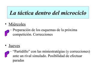 La táctica dentro del microciclo
• Miércoles
  – Preparación de los esquemas de la próxima
    competición. Correcciones


• Jueves
  – “Partidillo” con las miniestratégias (y correcciones)
    ante un rival simulado. Posibilidad de efectuar
    paradas
 