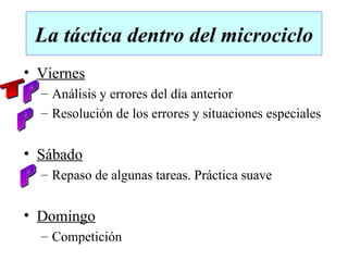 La táctica dentro del microciclo
• Viernes
  – Análisis y errores del día anterior
  – Resolución de los errores y situaciones especiales


• Sábado
  – Repaso de algunas tareas. Práctica suave


• Domingo
  – Competición
 