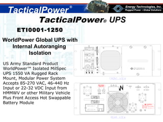 TacticalPower
®
Energy Technologies, Inc.Energy Technologies, Inc.
Tactical Power UPSTactical Power UPS®®
ProductsProducts
 