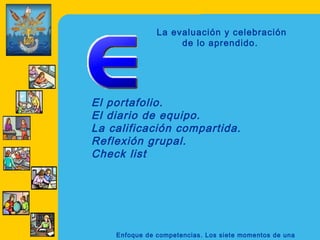 Enfoque de competencias. Los siete momentos de una
La evaluación y celebración
de lo aprendido.
El portafolio.
El diario de equipo.
La calificación compartida.
Reflexión grupal.
Check list
 