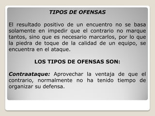 TIPOS DE OFENSAS
El resultado positivo de un encuentro no se basa
solamente en impedir que el contrario no marque
tantos, sino que es necesario marcarlos, por lo que
la piedra de toque de la calidad de un equipo, se
encuentra en el ataque.
LOS TIPOS DE OFENSAS SON:
Contraataque: Aprovechar la ventaja de que el
contrario, normalmente no ha tenido tiempo de
organizar su defensa.
 