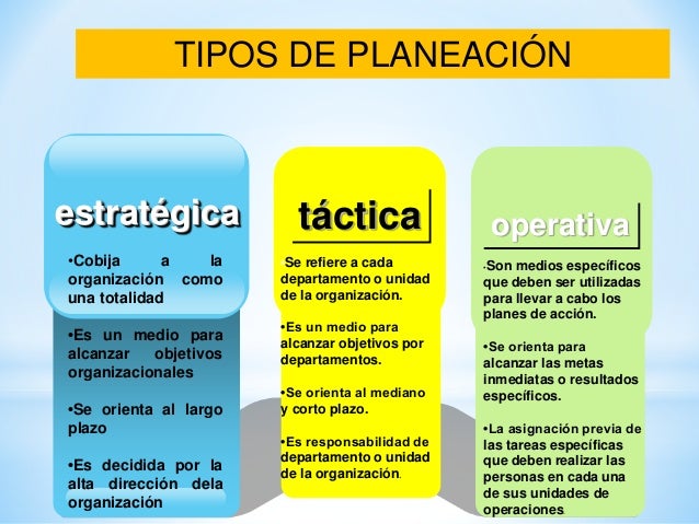 ADMINADMISTRACIÓN TÁCTICA DE OPERACIONES BIENES Y SERVICIOS