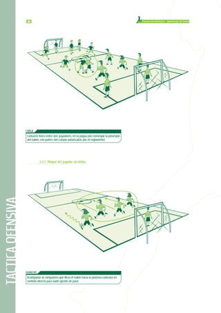 TACTICAOFENSIVA Proceso de enseñanza - aprendizaje del fútbol3388
CARGA
Contacto físico entre dos jugadores, en la pugna por conseguir la posesión
del balón, con partes del cuerpo autorizadas por el reglamento.
AVANZAR
Acompañar al compañero que lleva el balón hacia la portería contraria en
sentido directo para darle opción de pase.
44..22..22-- AAttaaqquuee ddeell jjuuggaaddoorr ssiinn bbaallóónn..
 