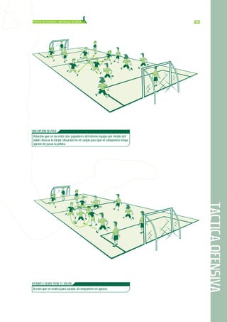 TACTICAOFENSIVA
3399Proceso de enseñanza - aprendizaje del fútbol
DAR OPCIÓN DE PASE
Relación que se da entre dos jugadores del mismo equipo por medio del
balón. Buscar la mejor situación en el campo para que el compañero tenga
opción de pasar la pelota.
AYUDAR A QUIEN TIENE EL BALÓN
Acción que se realiza para ayudar al compañero en apuros.
 