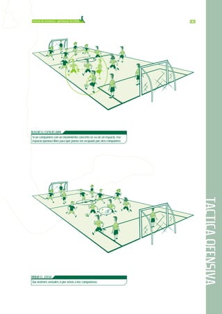 TACTICAOFENSIVA
4411Proceso de enseñanza - aprendizaje del fútbol
BUSCAR EL ESPACIO LIBRE
Si un compañero con un movimiento concreto se va de un espacio, ese
espacio quedará libre para que pueda ser ocupado por otro compañero.
DIRIGIR EL JUEGO
Dar órdenes verbales o por señas a los compañeros.
 