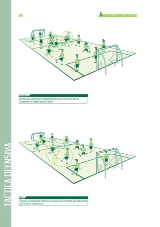 TACTICAOFENSIVA Proceso de enseñanza - aprendizaje del fútbol4422
FINTA
Engañar al contrario por medio de un amago (dar a entender que realizaremos
una acción y realizar otra).
VIGILANCIA
Acción para controlar los movimientos del rival, a pesar de que un
compañero de equipo tenga el balón.
 