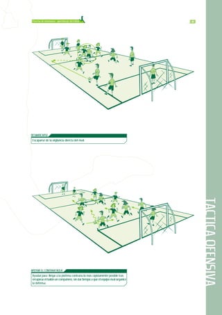 TACTICAOFENSIVA
4433Proceso de enseñanza - aprendizaje del fútbolProceso de enseñanza - aprendizaje del fútbol
DESMARCARSE
Escaparse de la vigilancia directa del rival.
APOYAR EL CONTRAATAQUE
Ayudar para llegar a la portería contraria lo más rápidamente posible tras
recuperar el balón un compañero, sin dar tiempo a que el equipo rival organice
la defensa.
 