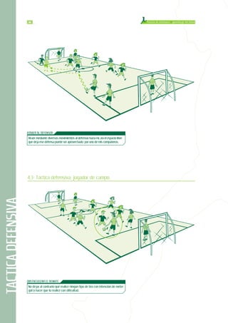 ATRAER AL DEFENSOR
Atraer mediante diversos movimientos al defensor hacia mí, así el espacio libre
que deja ese defensa puede ser aprovechado por uno de mis compañeros.
TACTICADEFENSIVA Proceso de enseñanza - aprendizaje del fútbol4444
OBSTACULIZAR EL REMATE
No dejar al contrario que realice ningún tipo de tiro con intención de meter
gol o hacer que lo realice con dificultad.
4.3- Táctica defensiva: jugador de campo
 