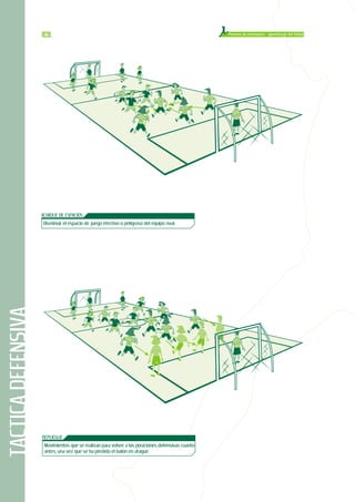 TACTICADEFENSIVA Proceso de enseñanza - aprendizaje del fútbol4466
REPLIEGUE
Movimientos que se realizan para volver a las posiciones defensivas cuanto
antes, una vez que se ha perdido el balón en ataque.
ACHIQUE DE ESPACIOS
Disminuir el espacio de juego efectivo o peligroso del equipo rival.
 