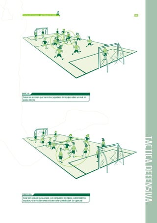 TACTICADEFENSIVA
4477Proceso de enseñanza - aprendizaje del fútbol
MARCAJE
Todas las acciones que hacen los jugadores del equipo sobre un rival, en
pugna directa.
COBERTURA
Estar bien ubicado para ayudar a un compañero de equipo, cubriéndole las
espaldas, si un rival teniendo el balón tiene posibilidades de superarle.
 