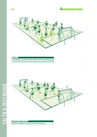 TACTICADEFENSIVA Proceso de enseñanza - aprendizaje del fútbol4488
PROVOCAR EL FUERA DE JUEGO
Realizar un movimiento para dejar al rival en fuera de juego.
PERMUTA
Si habiéndome superado un rival con el balón, uno de mis compañeros sale
de su posición para ayudarme, cubrir el espacio que ha dejado el compañero.
 