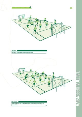 TACTICADEFENSIVA
4499Proceso de enseñanza - aprendizaje del fútbol
VIGILANCIA
Acción de controlar los movimientos del rival.
BASCULACIÓN
Amoldar nuestra ubicación dependiendo de donde estén el balón y los
compañeros.
 
