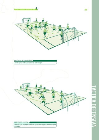 TACTICADEFENSIVA
5533Proceso de enseñanza - aprendizaje del fútbolProceso de enseñanza - aprendizaje del fútbol
HACER FRENTE AL CONTRAATAQUE
Acción que se realiza para cortar un contraataque.
UBICARSE SEGÚN EL SISTEMA
Colocarse cada jugador en la posición fija que tiene según el sistema de juego
del equipo.
 