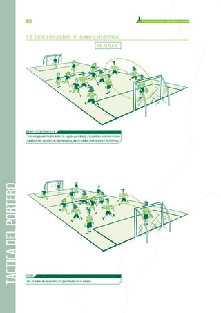 TACTICADELPORTERO Proceso de enseñanza - aprendizaje del fútbol5544
INICIAR EL CONTRAATAQUE
Tras recuperar el balón, iniciar la jugada para llegar a la portería contraria lo más
rápidamente posible, sin dar tiempo a que el equipo rival organice la defensa.
PASAR
Dar el balón al compañero mejor situado en el campo.
4.4- Táctica del portero: en ataque y en defensa
EN ATAQUE
 